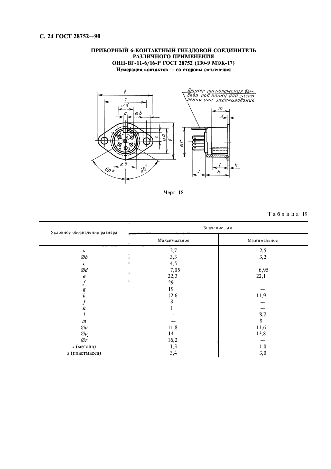  28752-90