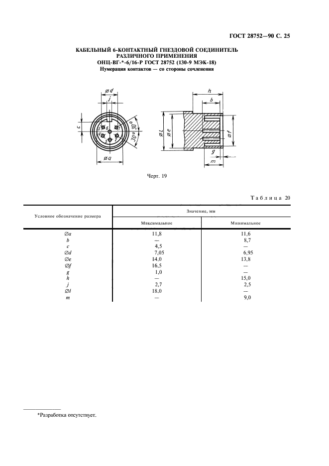  28752-90