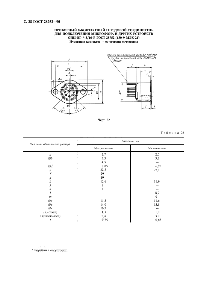  28752-90