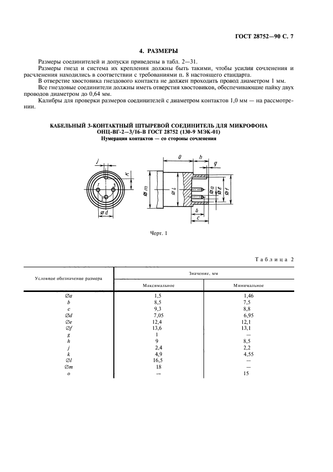  28752-90