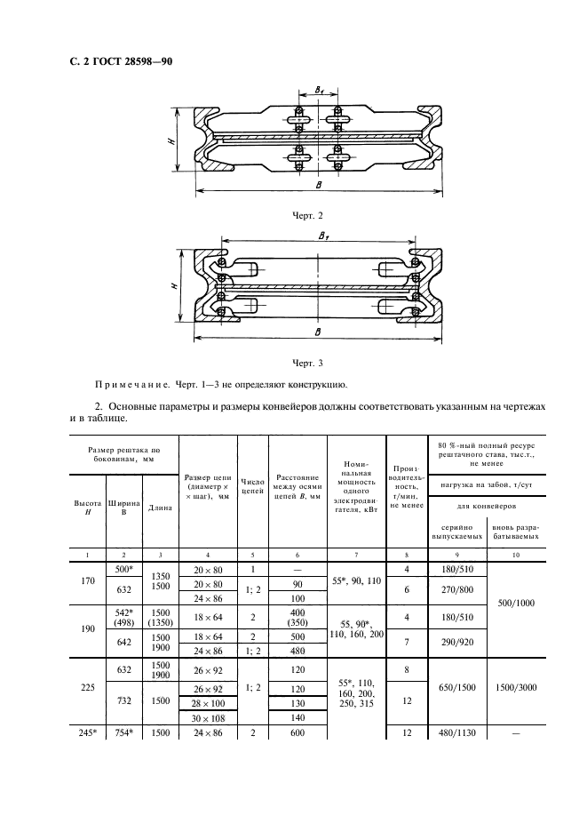  28598-90