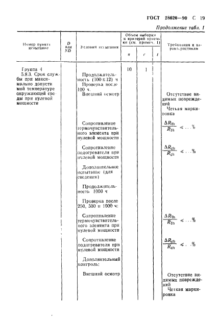  28626-90