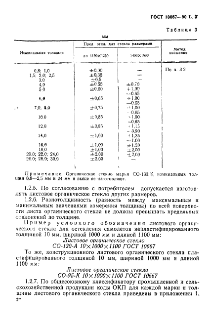  10667-90