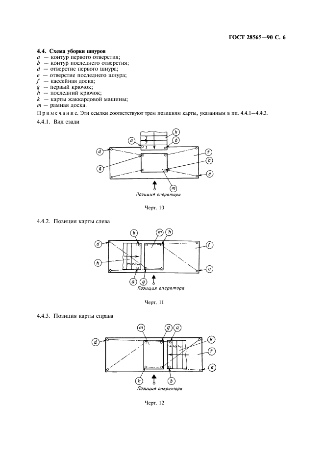  28565-90