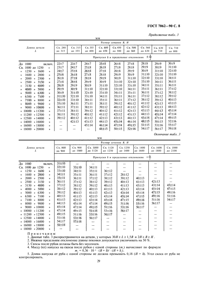  7062-90