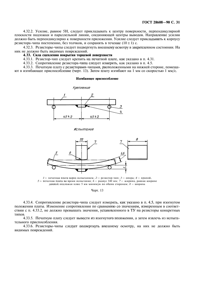  28608-90