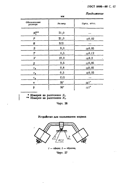  9806-90