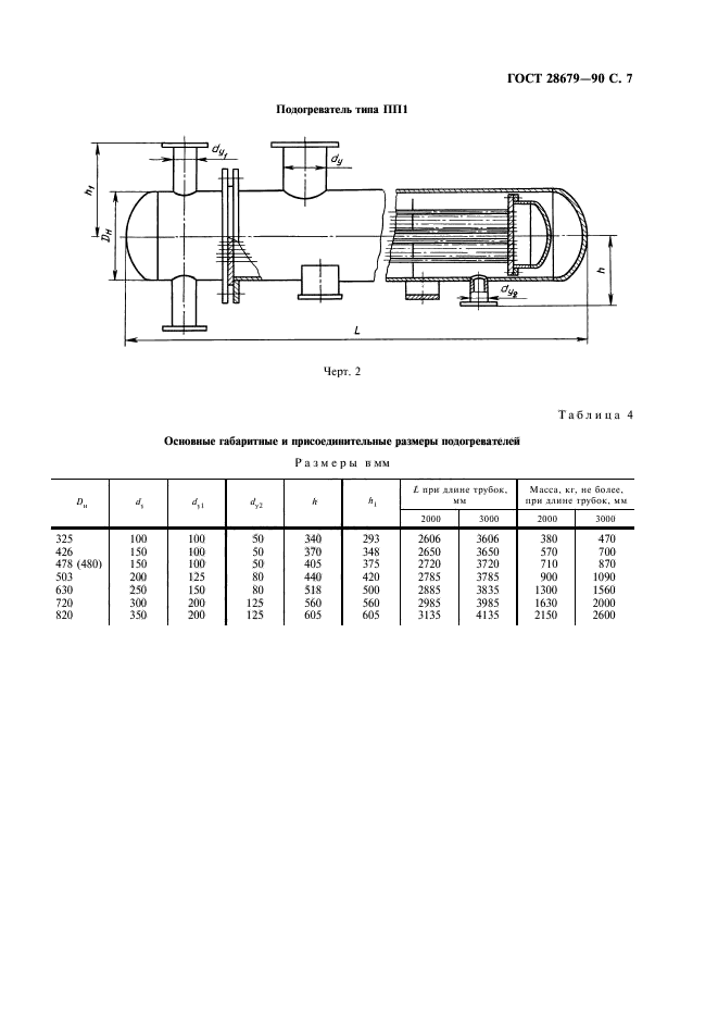  28679-90