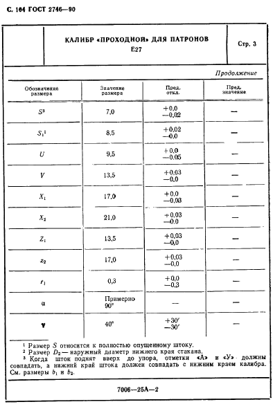 ГОСТ 2746-90