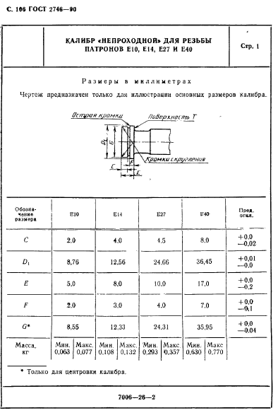 ГОСТ 2746-90