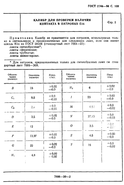 ГОСТ 2746-90