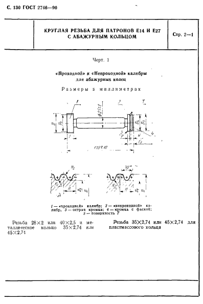 ГОСТ 2746-90