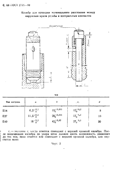 ГОСТ 2746-90