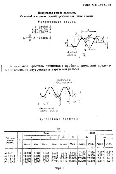 ГОСТ 2746-90