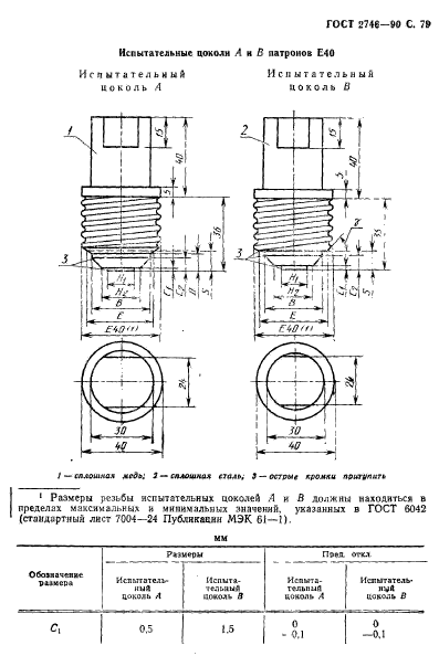  2746-90