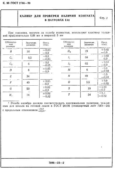 ГОСТ 2746-90