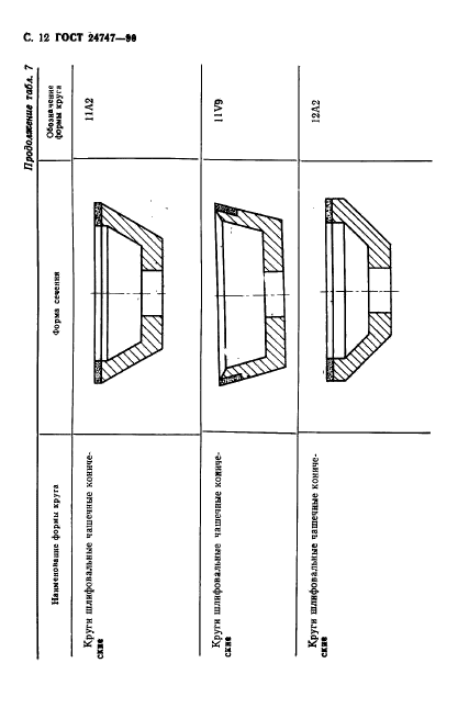  24747-90