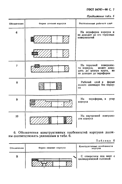  24747-90