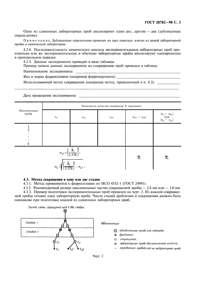  28782-90