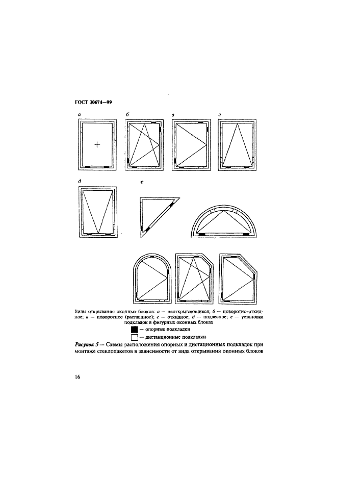  30674-99