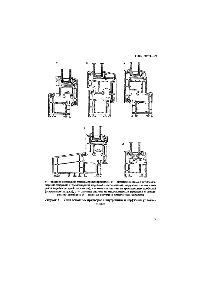  30674-99