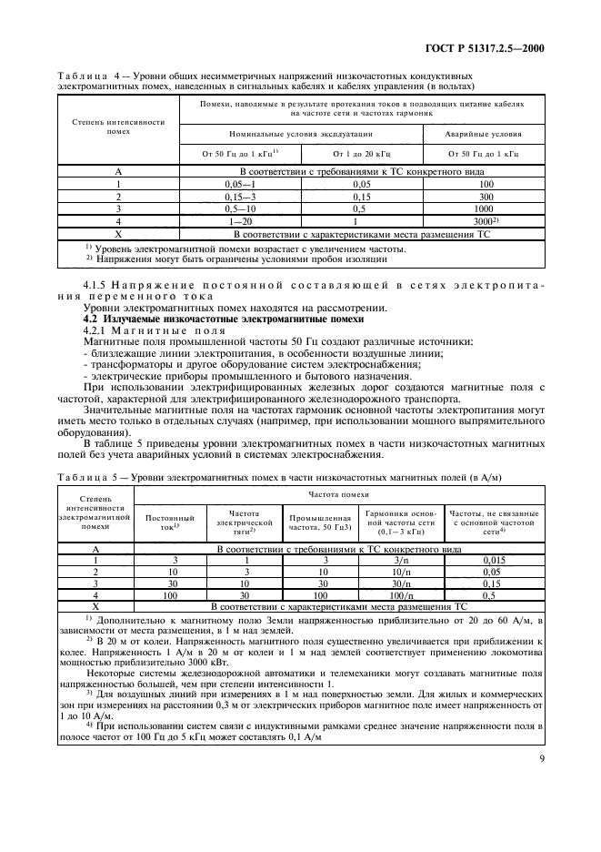   51317.2.5-2000