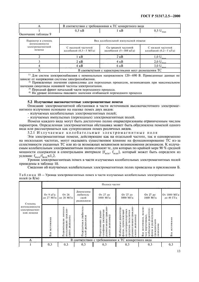   51317.2.5-2000