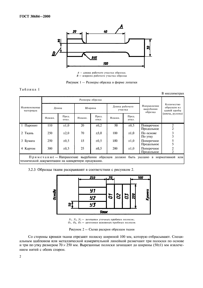  30684-2000