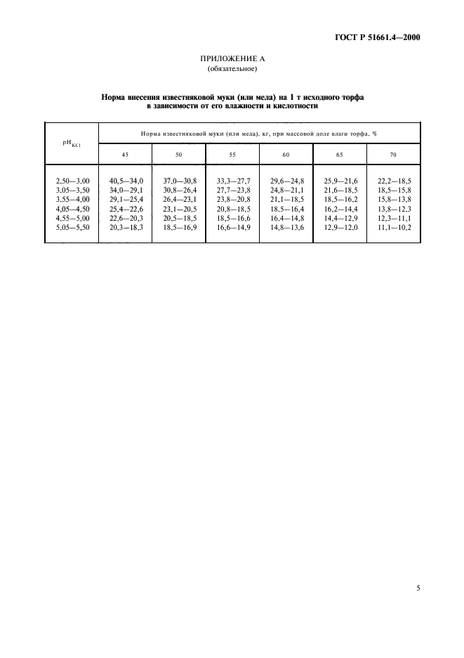   51661.4-2000