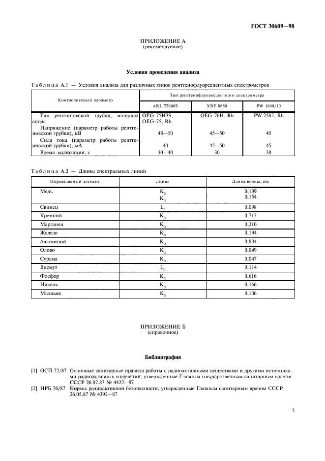  30609-98