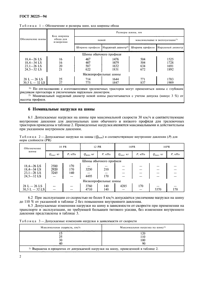  30225-94