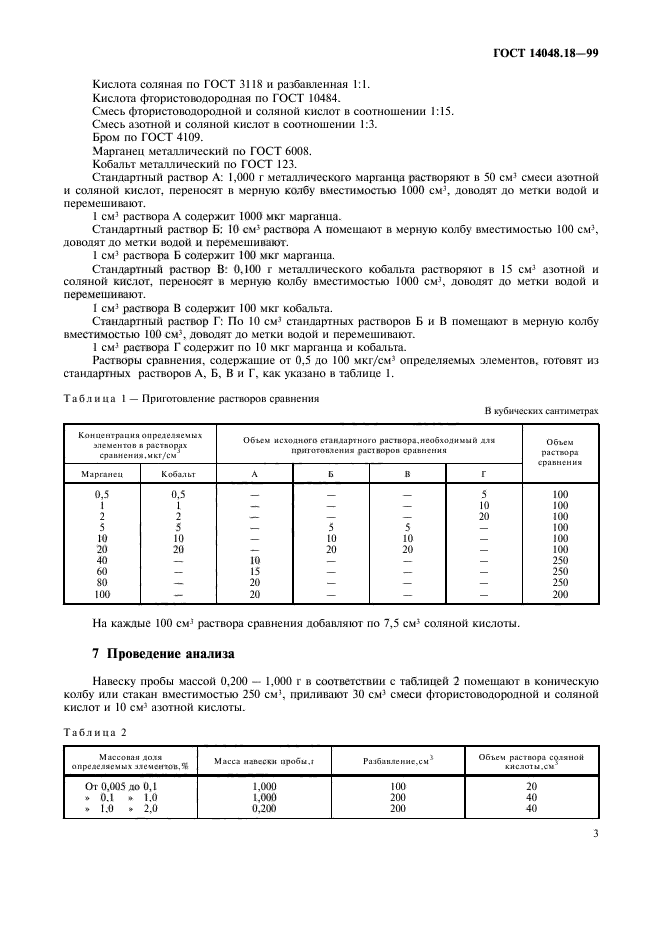  14048.18-99