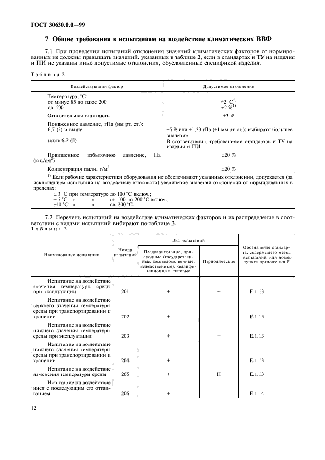  30630.0.0-99