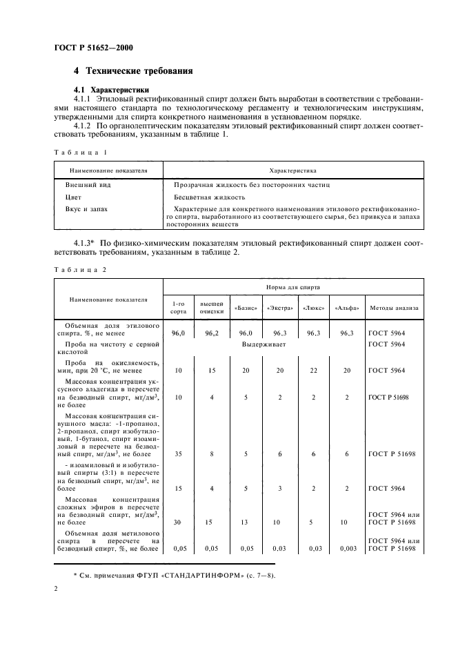   51652-2000