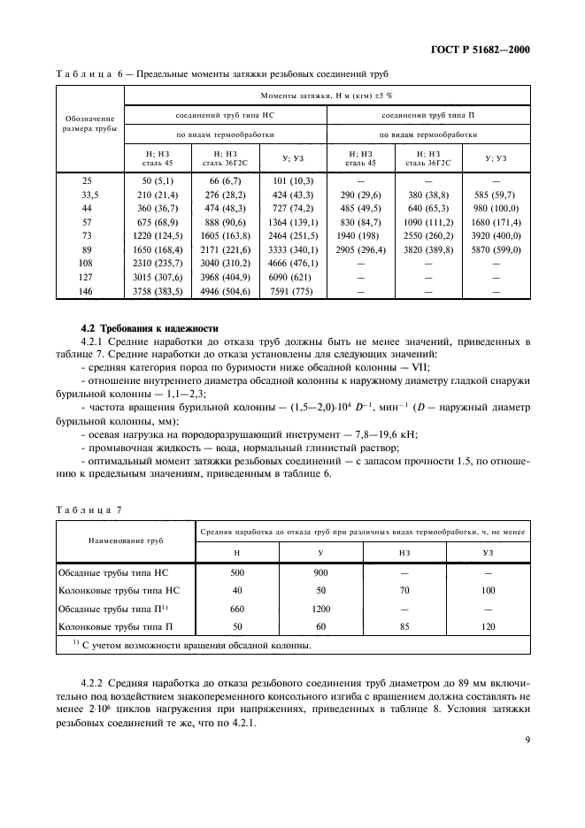   51682-2000