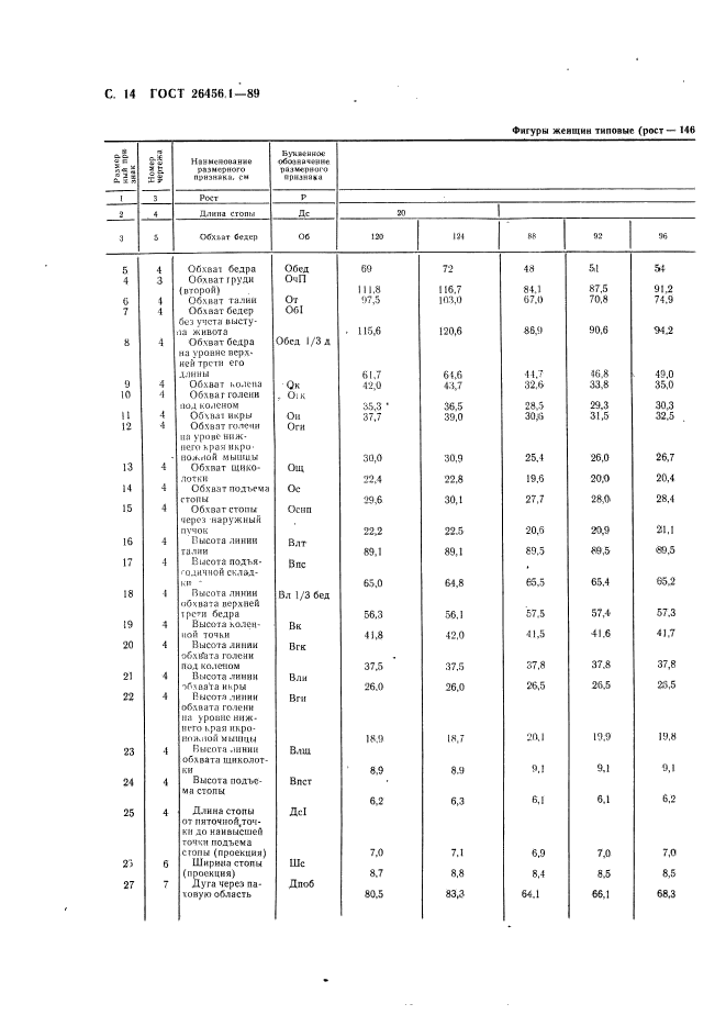  26456.1-89