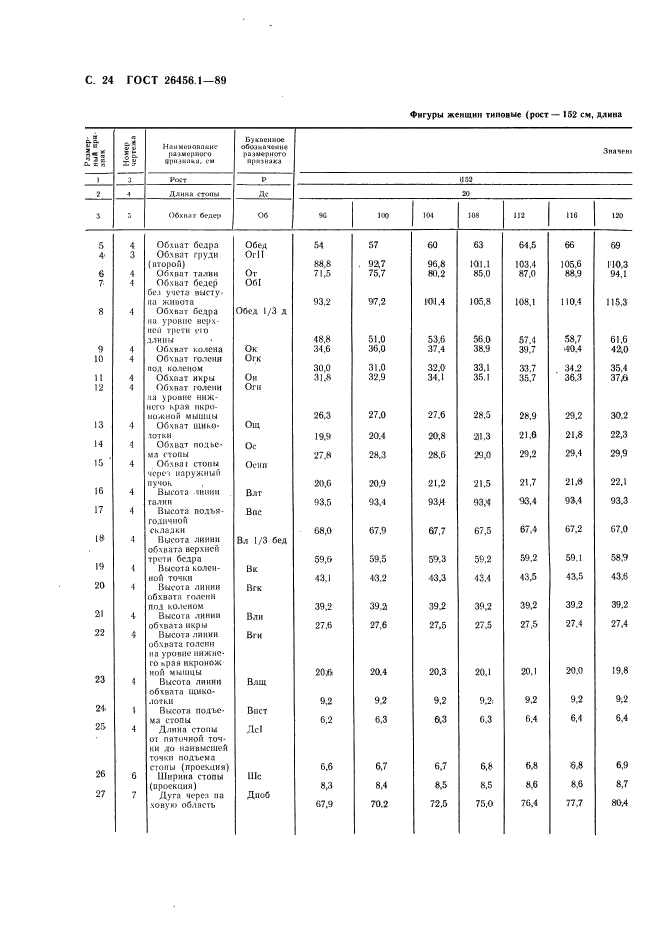  26456.1-89