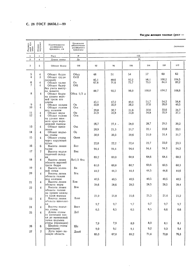  26456.1-89