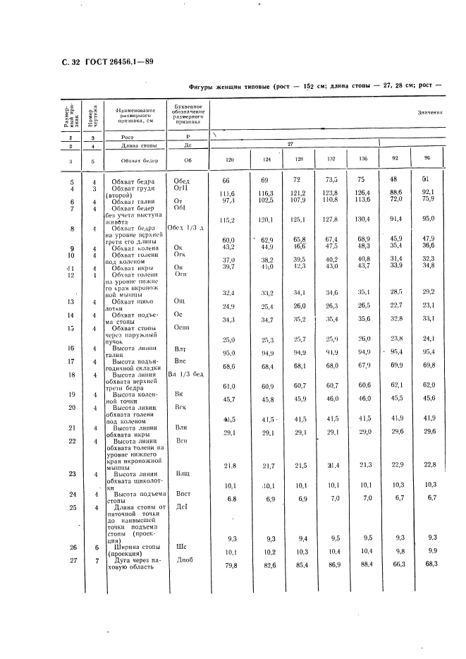  26456.1-89