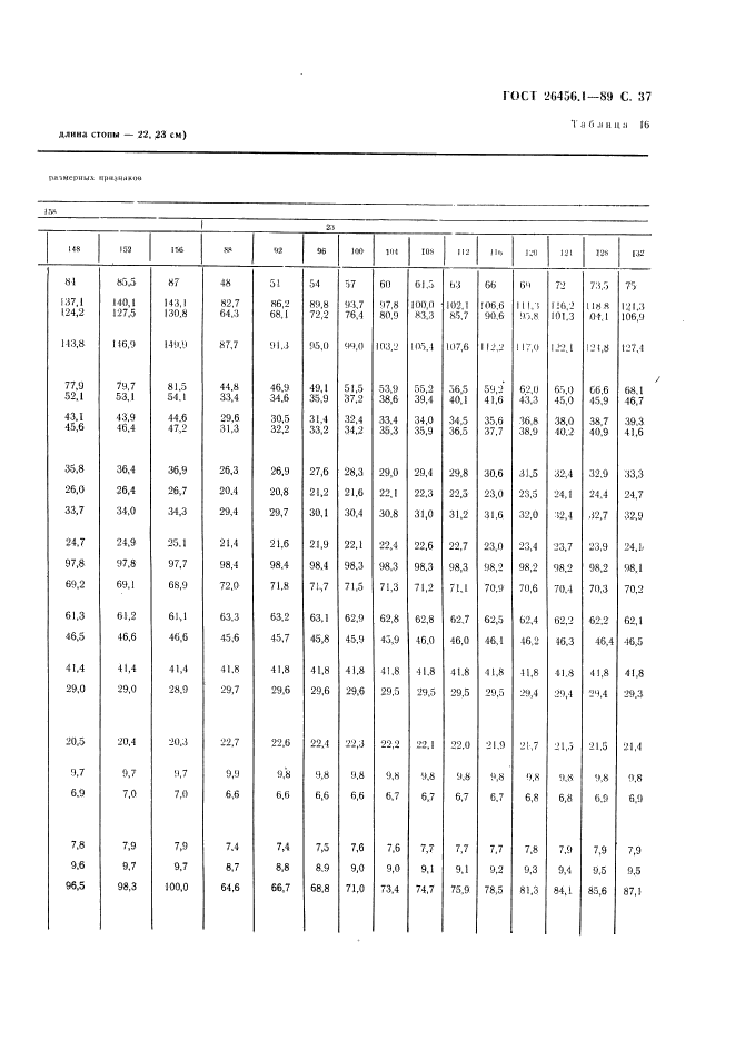  26456.1-89