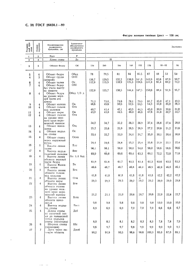  26456.1-89