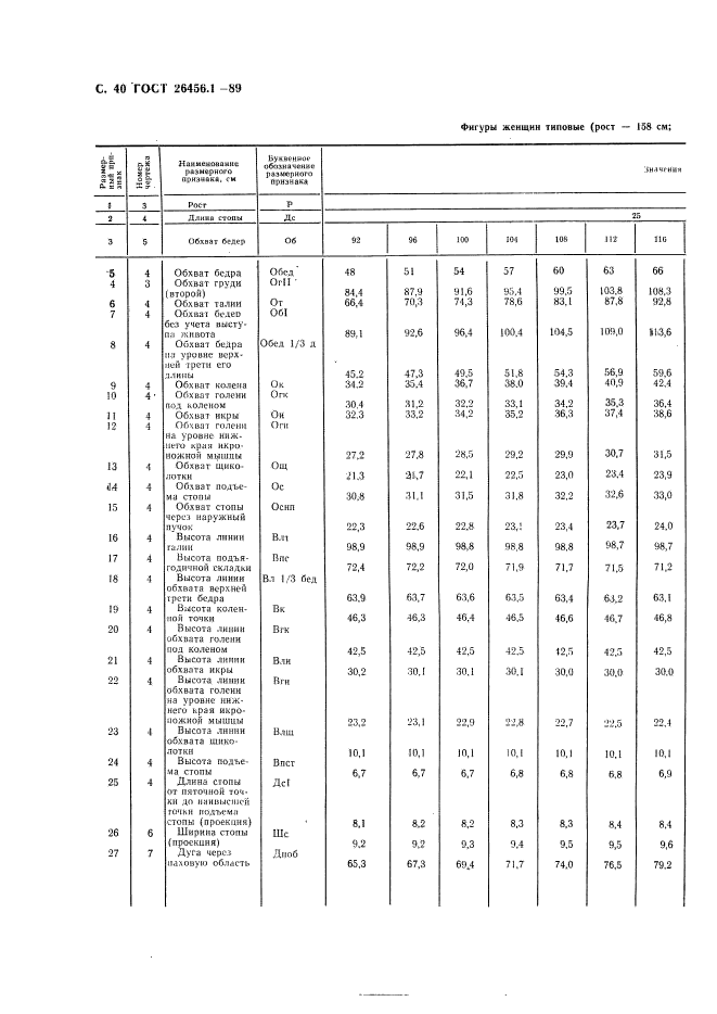  26456.1-89