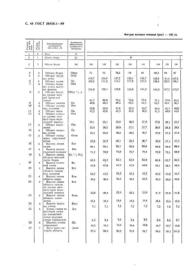  26456.1-89