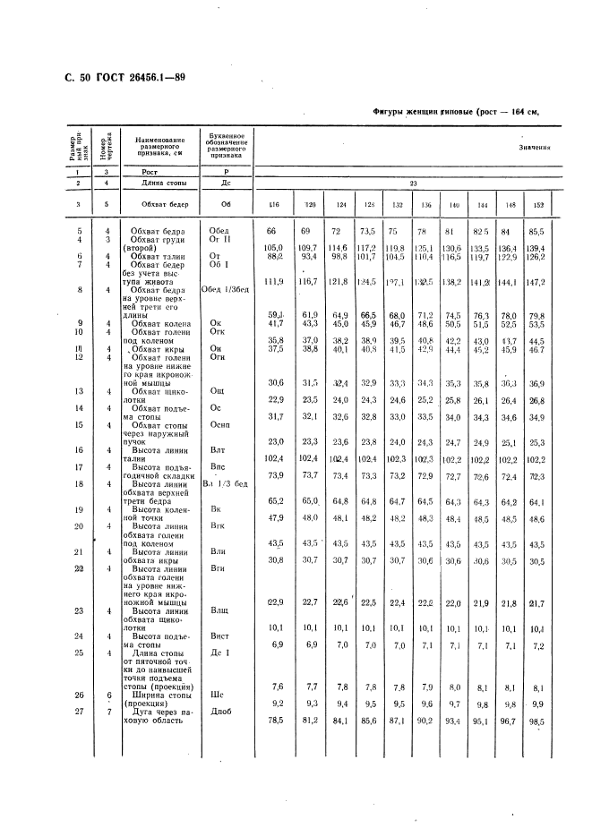  26456.1-89