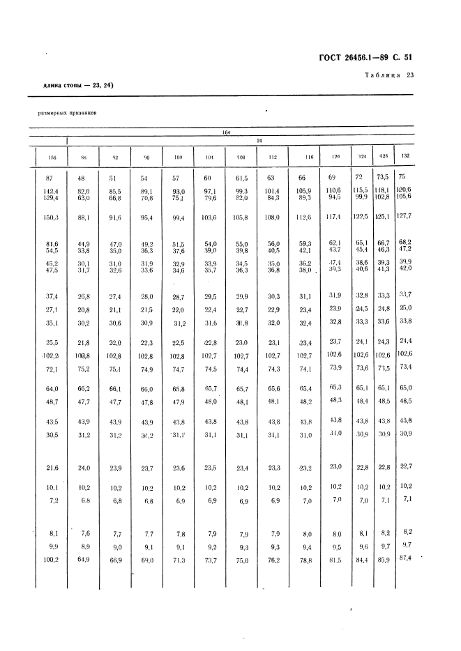  26456.1-89