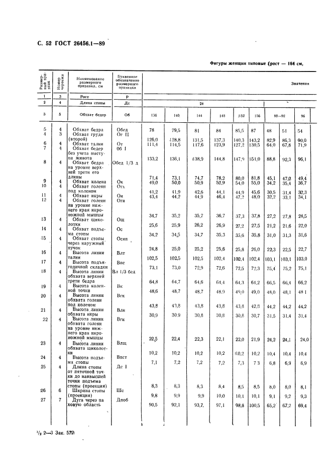  26456.1-89