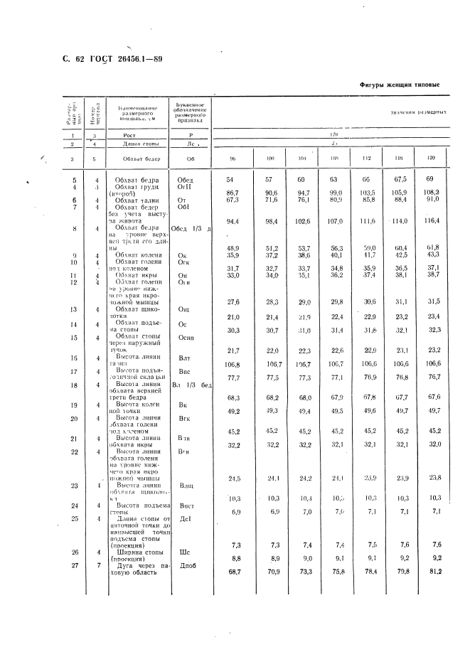  26456.1-89