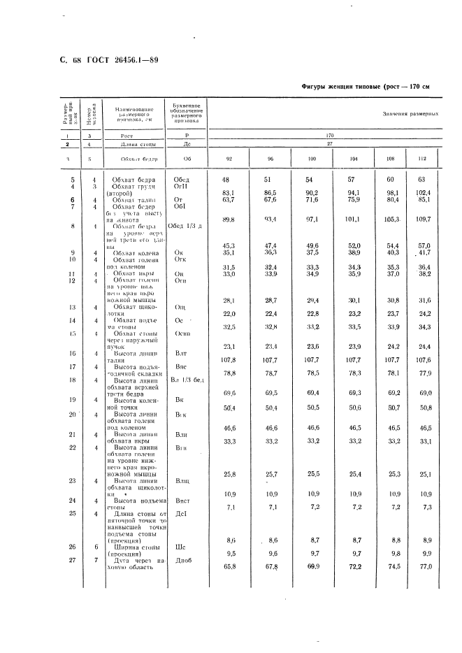  26456.1-89