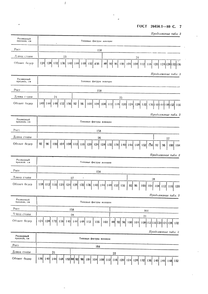  26456.1-89