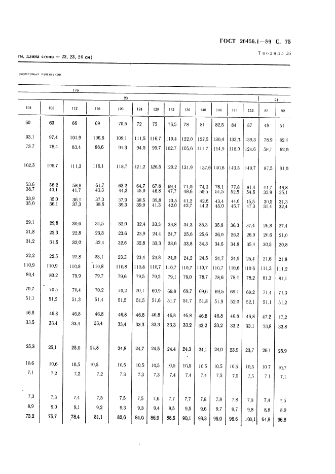  26456.1-89